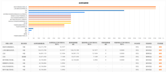 发生了什么？友宝在线重挫逾50% 市值缩水超40亿港元