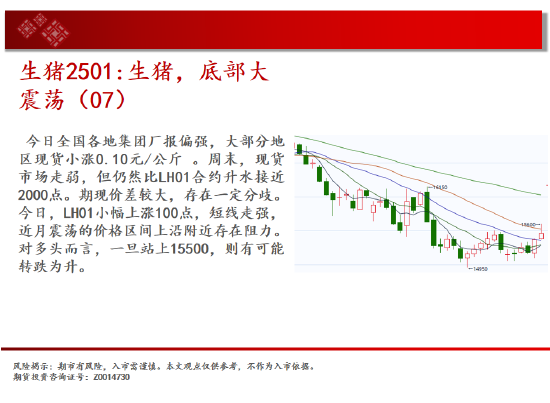 中天期货:棕榈继续拉高 橡胶小幅下行